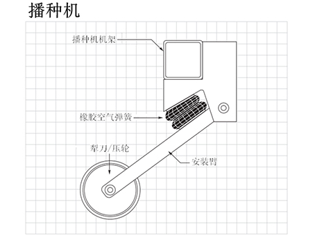 播種機[Ji]