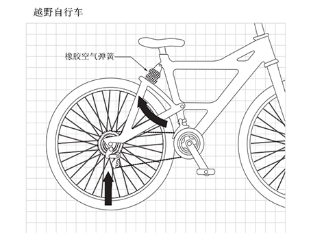 越野自行車